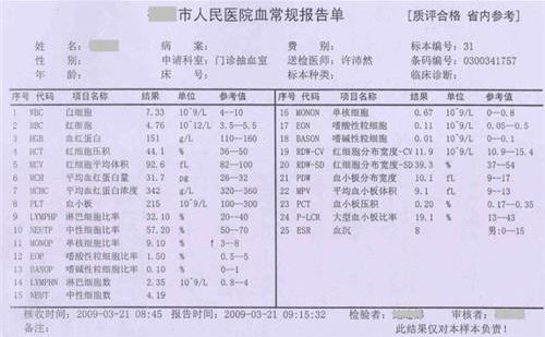 翻譯醫(yī)院的化驗(yàn)單多少錢？化驗(yàn)單翻譯服務(wù)介紹